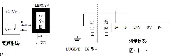 氯甲烷流量計(jì)與積算儀接線圖