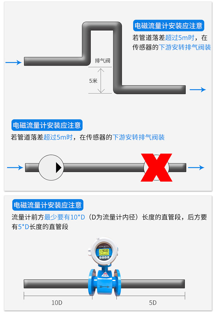 大口徑水流量計(jì)安裝注意事項(xiàng)