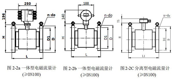 污水電磁流量計(jì)外形尺寸圖一