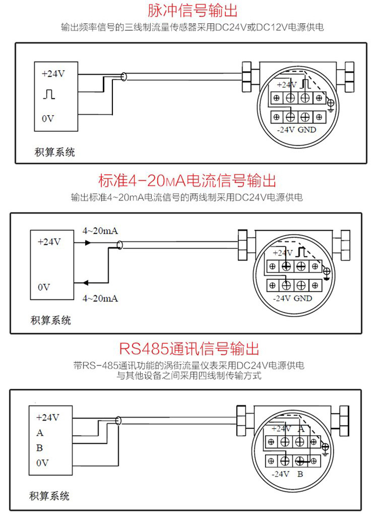 dn32蒸汽流量計接線圖