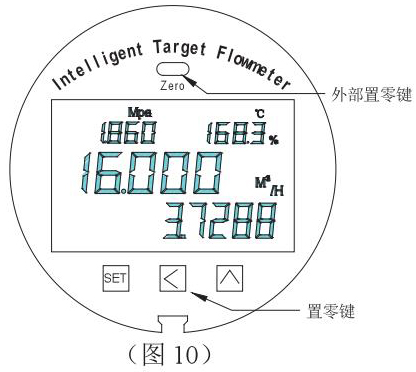 靶式煙氣流量計設置零點圖