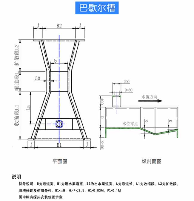 污水超聲波流量計(jì)安裝尺寸圖