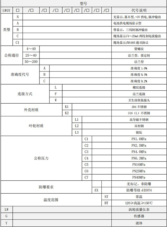 液體渦輪流量計(jì)規(guī)格選型表