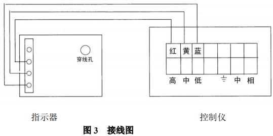 液體轉(zhuǎn)子流量計限位報警開關接線圖