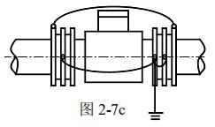 液體硫磺流量計接地方式圖三