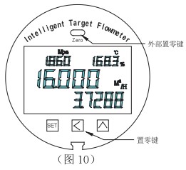 低溫液氮流量計零點(diǎn)設(shè)置方法